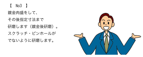 ���ʉ��H�H��3