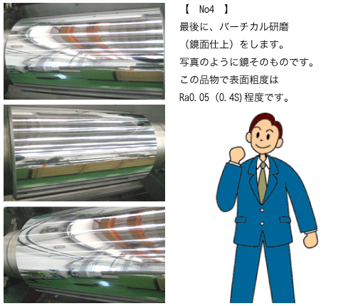 ���ʉ��H�H��3